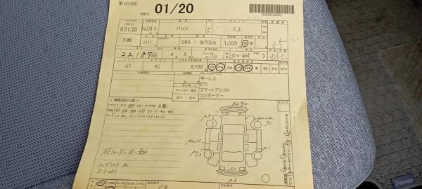 Toyota Passo III