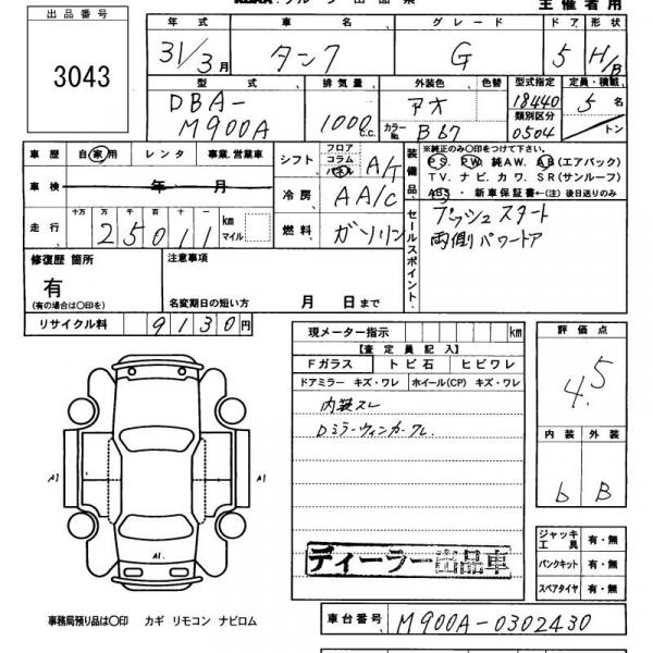 Toyota Tank I